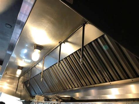 restaurant hood cleaning charlotte nc|CHARLOTTE HOOD CLEANING